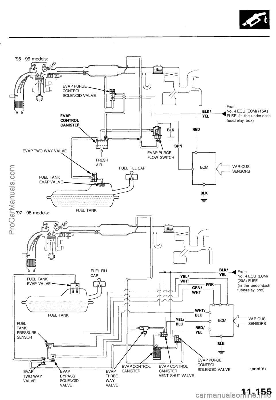 ACURA TL 1995 Service Repair Manual
'95 - 96 models:
VARIOUS
SENSORS
From
No. 4 ECU
(ECM)
(20A) FUSE
(in the under-dash
fuse/relay box)
VARIOUS
SENSORS
EVAP
TWO WAY
VALVE
EVAP
BYPASS
SOLENOID
VALVE
EVAP
THREE
WA ACURA TL 1995 Service Repair Manual
'95 - 96 models:
VARIOUS
SENSORS
From
No. 4 ECU
(ECM)
(20A) FUSE
(in the under-dash
fuse/relay box)
VARIOUS
SENSORS
EVAP
TWO WAY
VALVE
EVAP
BYPASS
SOLENOID
VALVE
EVAP
THREE
WA