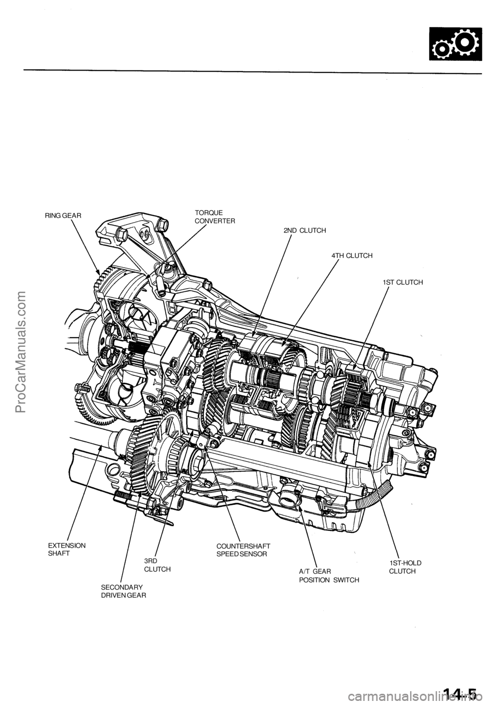 ACURA TL 1995 Service Repair Manual
RING GEAR
EXTENSION
SHAFT
TORQUE
CONVERTER
2ND CLUTCH
4TH CLUTCH
1ST CLUTCH
SECONDARY
DRIVEN GEAR
A/T GEAR
POSITION SWITCH
1ST-HOLD
CLUTCH
COUNTERSHAFT
SPEED SENSOR
3RD
CLUTCHProCarMa ACURA TL 1995 Service Repair Manual
RING GEAR
EXTENSION
SHAFT
TORQUE
CONVERTER
2ND CLUTCH
4TH CLUTCH
1ST CLUTCH
SECONDARY
DRIVEN GEAR
A/T GEAR
POSITION SWITCH
1ST-HOLD
CLUTCH
COUNTERSHAFT
SPEED SENSOR
3RD
CLUTCHProCarMa