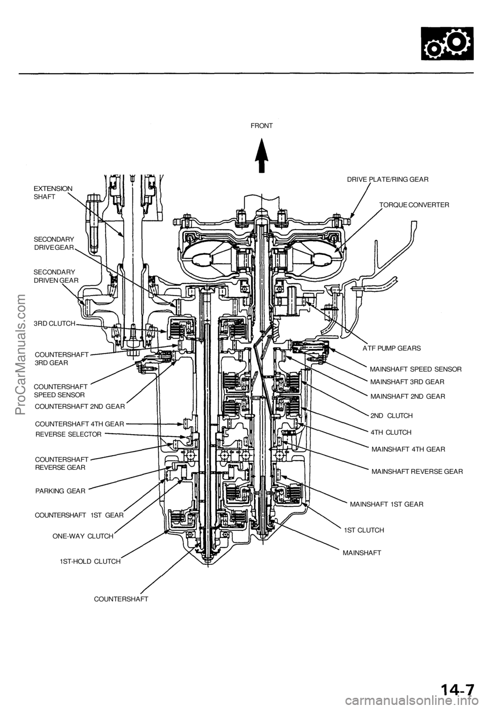 ACURA TL 1995 Service Repair Manual
FRONT
EXTENSION
SHAFT
SECONDARY
DRIVE GEAR
SECONDARY
DRIVEN GEAR
3RD CLUTCH
COUNTERSHAFT
3RD GEAR
DRIVE PLATE/RING GEAR
TORQUE CONVERTER
COUNTERSHAFT
SPEED SENSOR
COUNTERSHAFT 2ND GEAR
ACURA TL 1995 Service Repair Manual
FRONT
EXTENSION
SHAFT
SECONDARY
DRIVE GEAR
SECONDARY
DRIVEN GEAR
3RD CLUTCH
COUNTERSHAFT
3RD GEAR
DRIVE PLATE/RING GEAR
TORQUE CONVERTER
COUNTERSHAFT
SPEED SENSOR
COUNTERSHAFT 2ND GEAR