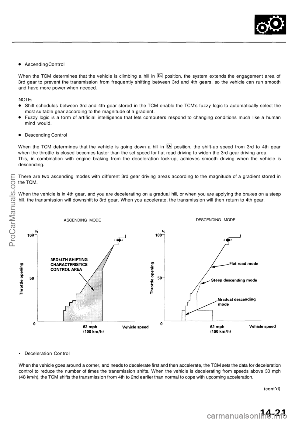 ACURA TL 1995 Service Repair Manual
Ascending Control
When the TCM determines that the vehicle is climbing a hill in position, the system extends the engagement area of
3rd gear to prevent the transmission from frequently shifting be ACURA TL 1995 Service Repair Manual
Ascending Control
When the TCM determines that the vehicle is climbing a hill in position, the system extends the engagement area of
3rd gear to prevent the transmission from frequently shifting be
