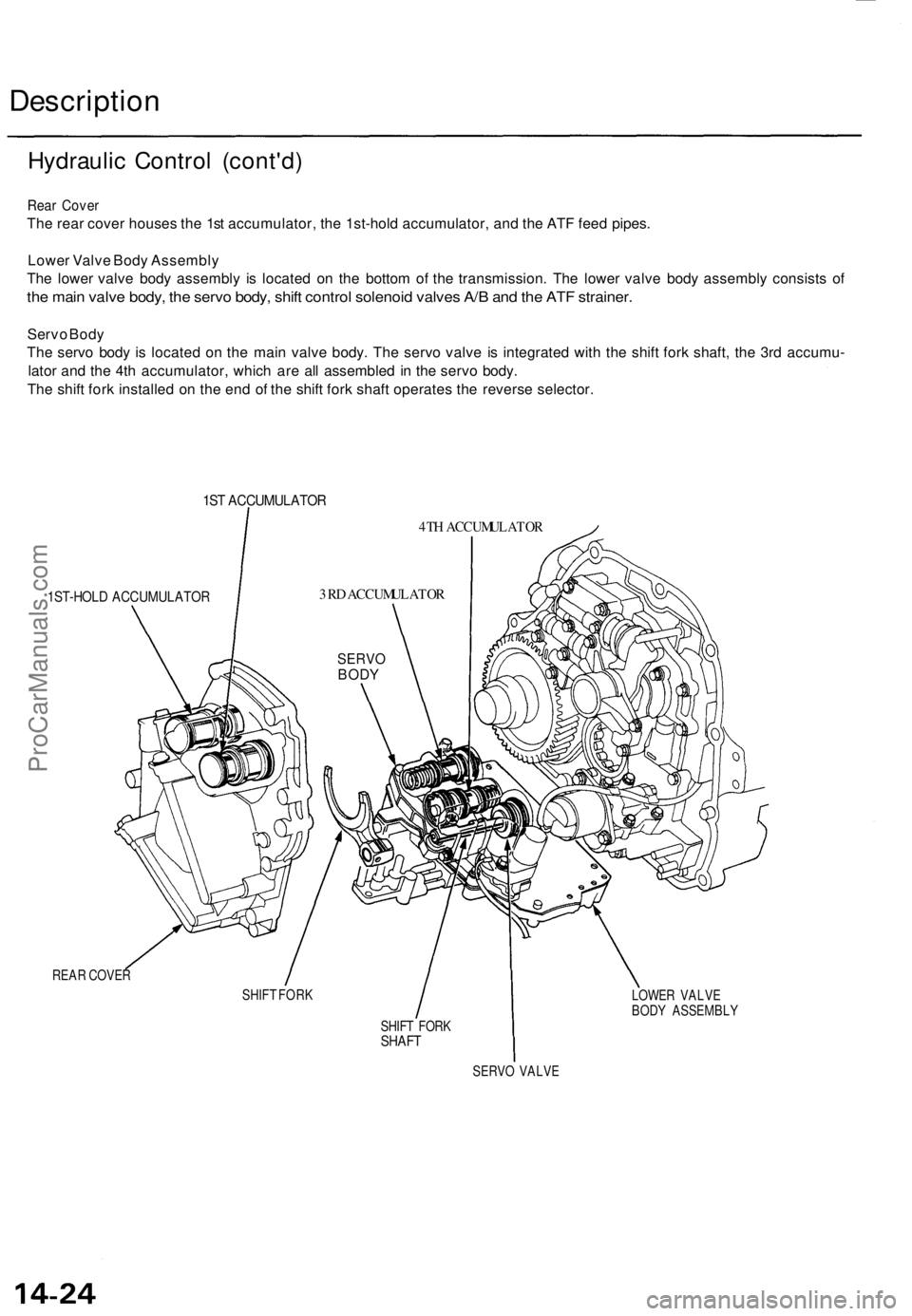 ACURA TL 1995 Service Repair Manual Description
Rear Cove r
The rea r cove r house s th e 1s t accumulator , th e 1st-hol d accumulator , an d th e AT F fee d pipes .
Lowe r Valv e Bod y Assembl y
Th e lowe r valv e bod y assembl y i s ACURA TL 1995 Service Repair Manual Description
Rear Cove r
The rea r cove r house s th e 1s t accumulator , th e 1st-hol d accumulator , an d th e AT F fee d pipes .
Lowe r Valv e Bod y Assembl y
Th e lowe r valv e bod y assembl y i s