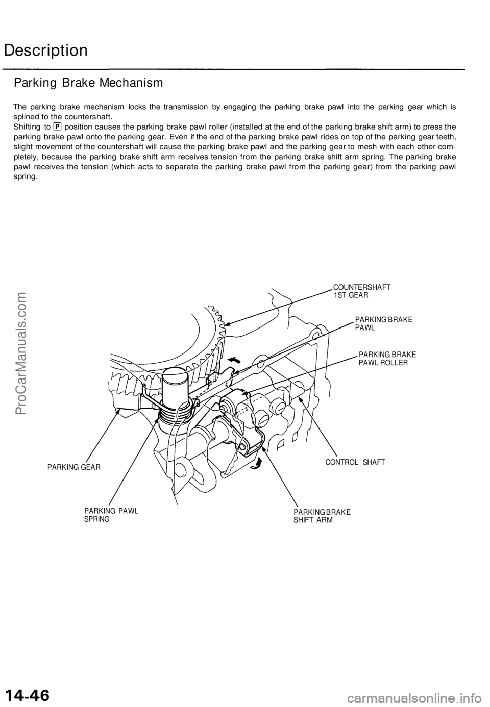 ACURA TL 1995 Service Repair Manual
Description
The parking brake mechanism locks the transmission by engaging the parking brake pawl into the parking gear which is
splined to the countershaft.
Shifting to position causes the parkin ACURA TL 1995 Service Repair Manual
Description
The parking brake mechanism locks the transmission by engaging the parking brake pawl into the parking gear which is
splined to the countershaft.
Shifting to position causes the parkin