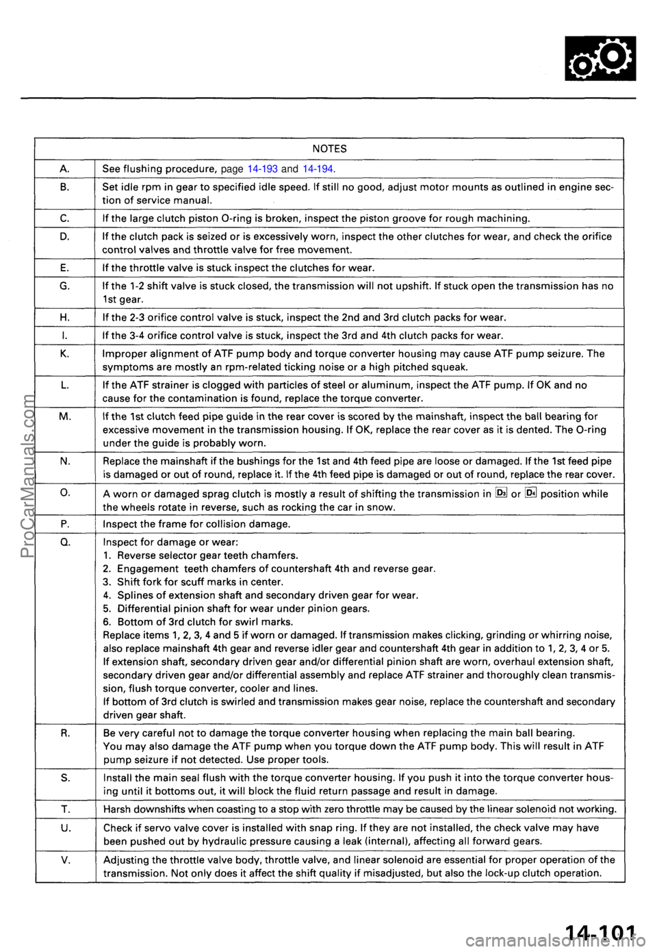 ACURA TL 1995 Service Repair Manual page 14-19 3 an d 14-194 .
ProCarManuals.com ACURA TL 1995 Service Repair Manual page 14-19 3 an d 14-194 .
ProCarManuals.com