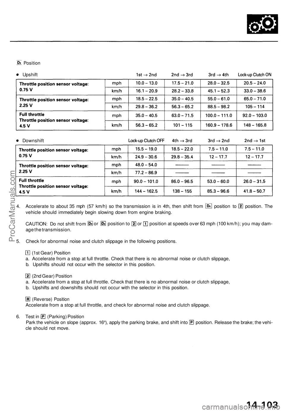 ACURA TL 1995 Service Repair Manual
Position
Upshift
Downshift
4. Accelerate to about 35 mph (57 km/h) so the transmission is in 4th, then shift from position to position. The
vehicle should immediately begin slowing down from engi ACURA TL 1995 Service Repair Manual
Position
Upshift
Downshift
4. Accelerate to about 35 mph (57 km/h) so the transmission is in 4th, then shift from position to position. The
vehicle should immediately begin slowing down from engi