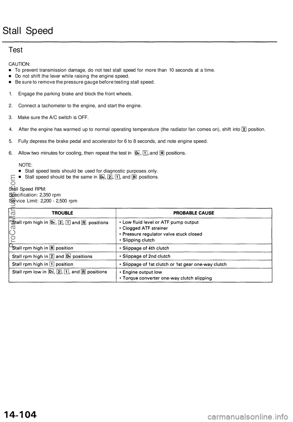 ACURA TL 1995 Service Repair Manual Stall Spee d
Test
CAUTION :
T o preven t transmissio n damage , d o no t tes t stal l spee d fo r mor e tha n 1 0 second s a t a time .
D o no t shif t th e leve r whil e raisin g th e engin e speed ACURA TL 1995 Service Repair Manual Stall Spee d
Test
CAUTION :
T o preven t transmissio n damage , d o no t tes t stal l spee d fo r mor e tha n 1 0 second s a t a time .
D o no t shif t th e leve r whil e raisin g th e engin e speed