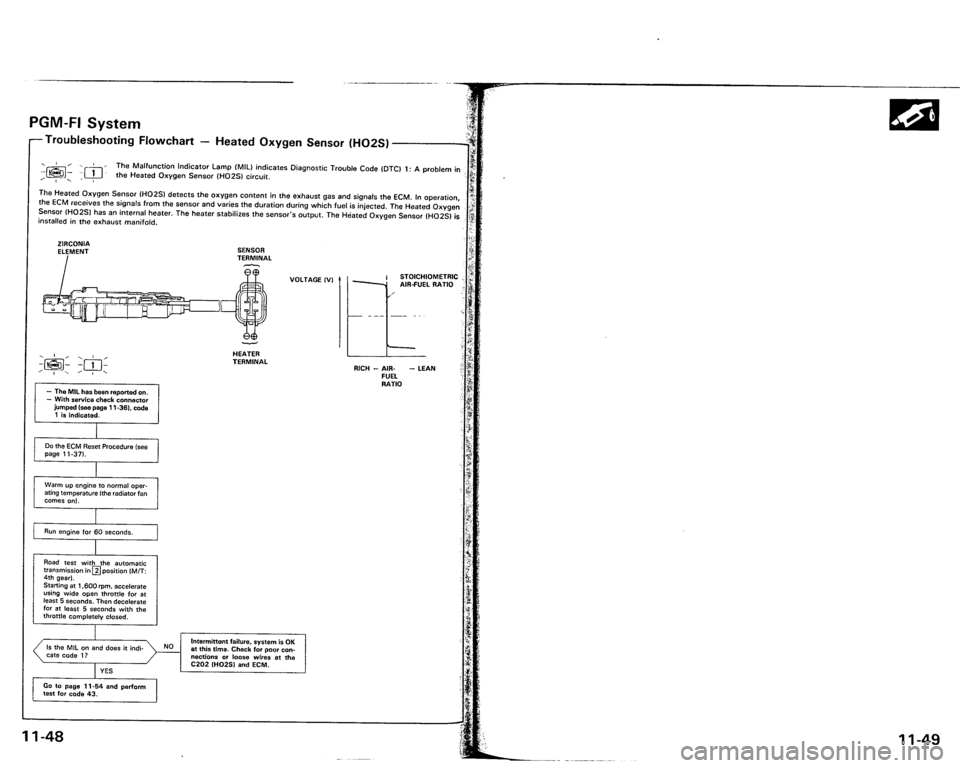 ACURA VIGOR 1993 Service Repair Manual ACURA VIGOR 1993 Service Repair Manual