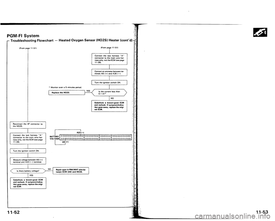 ACURA VIGOR 1993 Service Repair Manual ACURA VIGOR 1993 Service Repair Manual