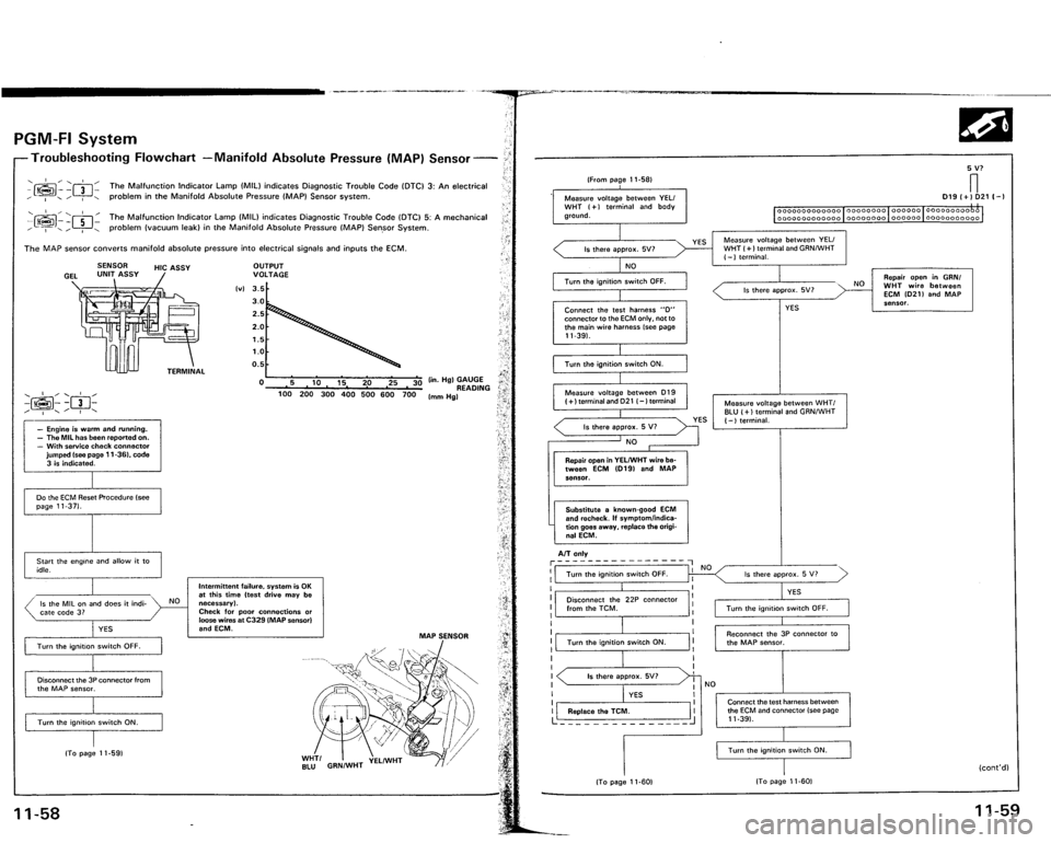 ACURA VIGOR 1993 Service Repair Manual ACURA VIGOR 1993 Service Repair Manual