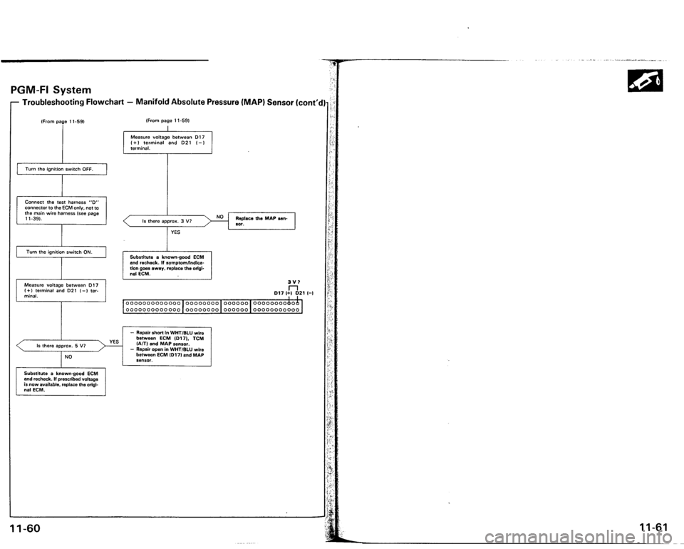 ACURA VIGOR 1993 Service Repair Manual ACURA VIGOR 1993 Service Repair Manual