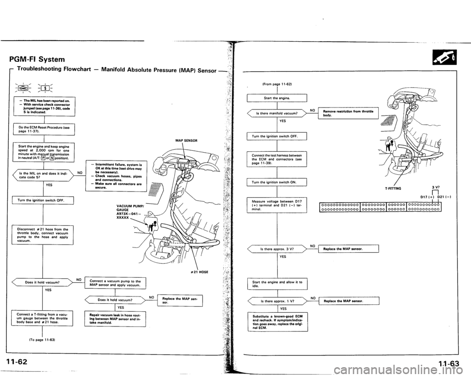 ACURA VIGOR 1993 Service Repair Manual ACURA VIGOR 1993 Service Repair Manual