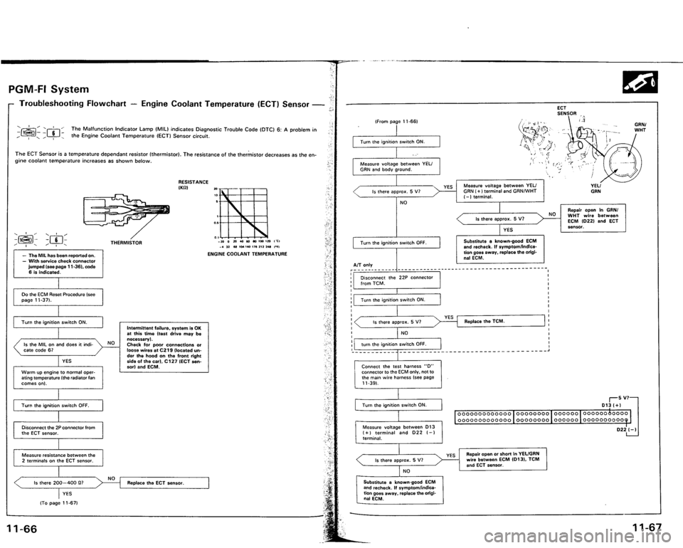 ACURA VIGOR 1993 Service Repair Manual ACURA VIGOR 1993 Service Repair Manual