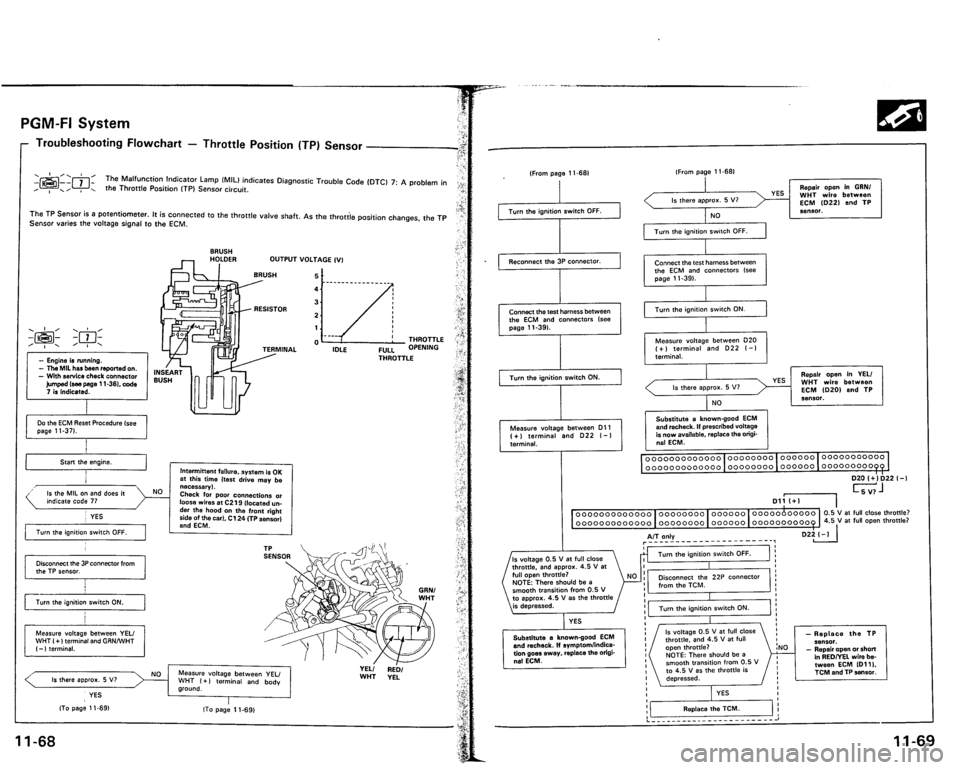 ACURA VIGOR 1993 Service Repair Manual ACURA VIGOR 1993 Service Repair Manual