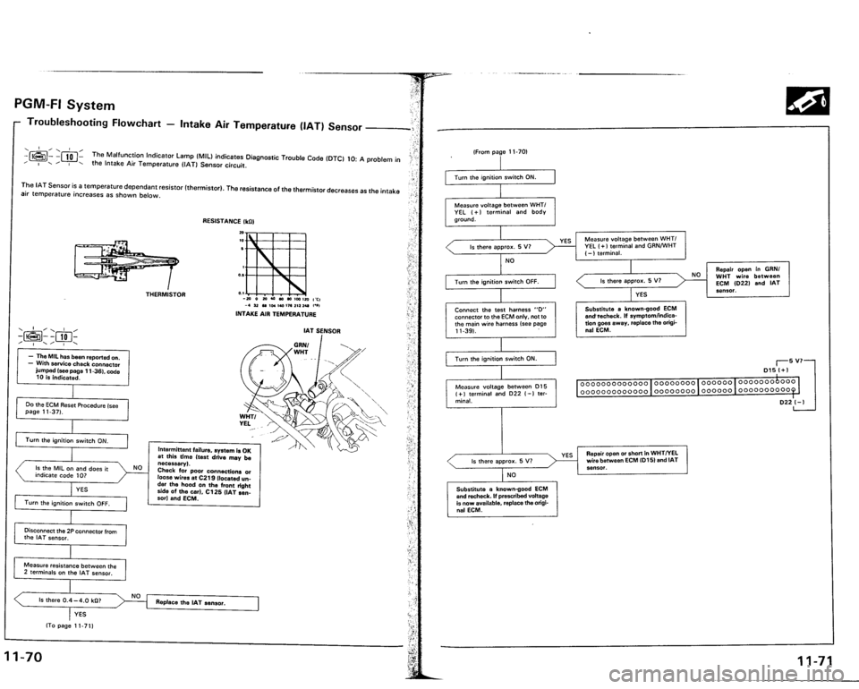ACURA VIGOR 1993 Service Repair Manual ACURA VIGOR 1993 Service Repair Manual