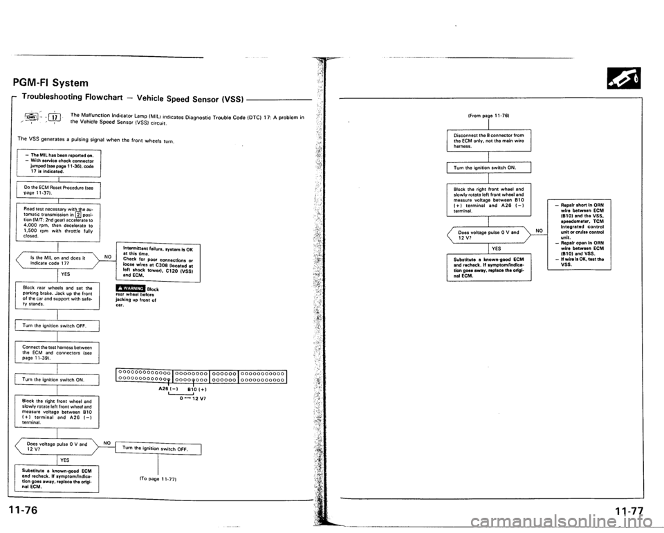 ACURA VIGOR 1993 Service Repair Manual ACURA VIGOR 1993 Service Repair Manual