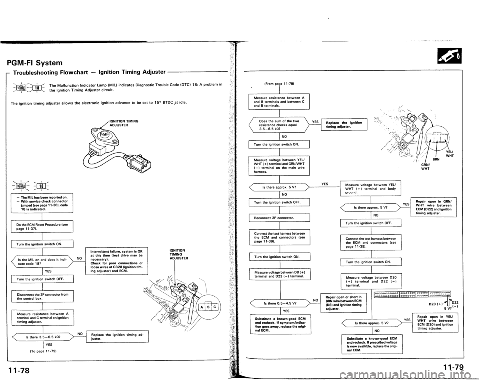 ACURA VIGOR 1993 Service Repair Manual ACURA VIGOR 1993 Service Repair Manual