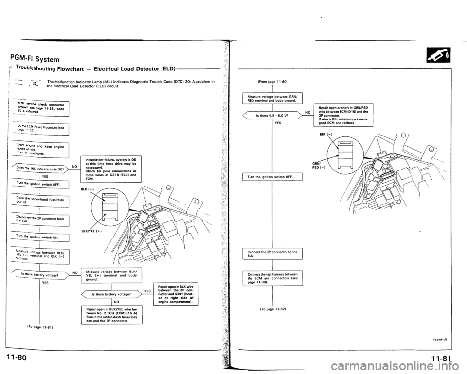 ACURA VIGOR 1993 Service Repair Manual ACURA VIGOR 1993 Service Repair Manual