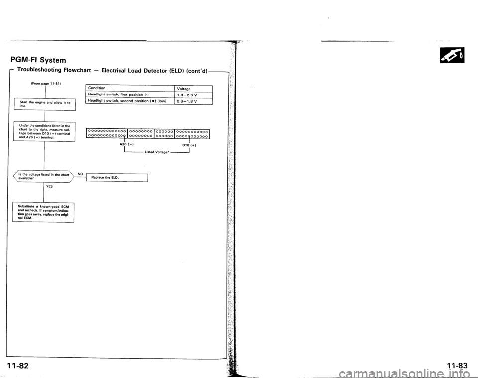 ACURA VIGOR 1993 Service Repair Manual ACURA VIGOR 1993 Service Repair Manual