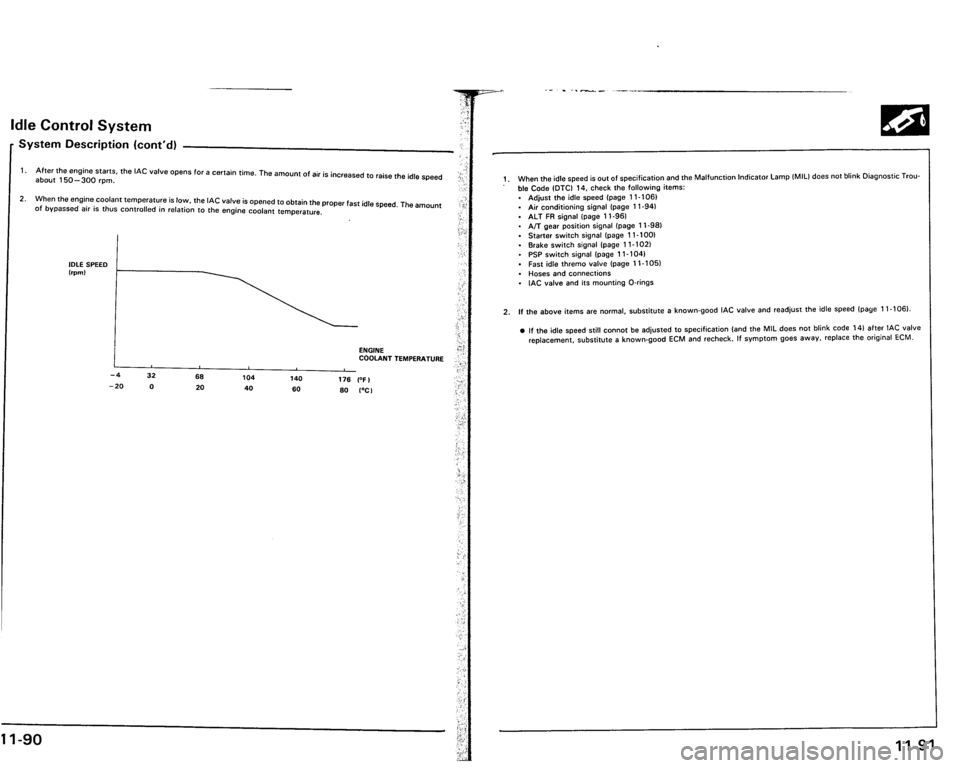 ACURA VIGOR 1993 Service Repair Manual ACURA VIGOR 1993 Service Repair Manual