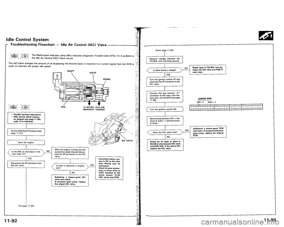 ACURA VIGOR 1993 Service Repair Manual ACURA VIGOR 1993 Service Repair Manual