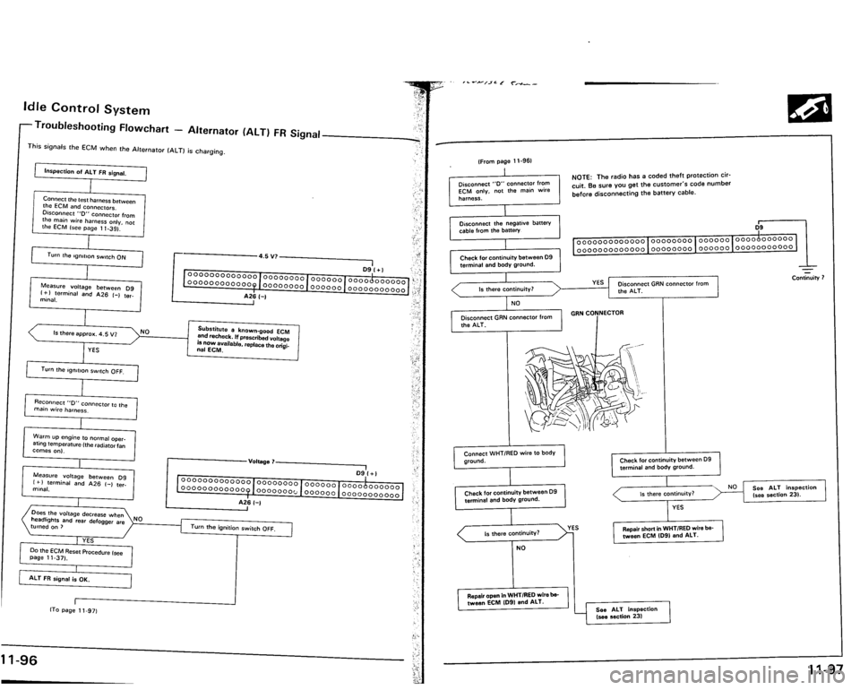 ACURA VIGOR 1993 Service Repair Manual ACURA VIGOR 1993 Service Repair Manual