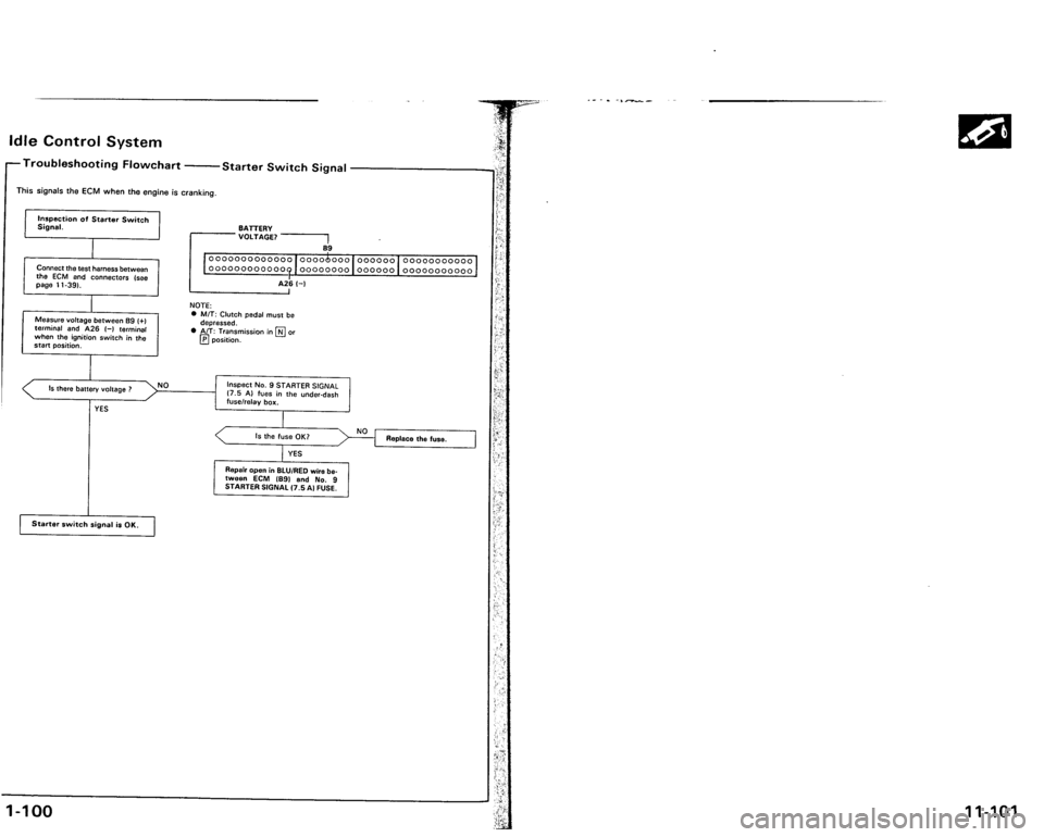 ACURA VIGOR 1993 Service Repair Manual ACURA VIGOR 1993 Service Repair Manual