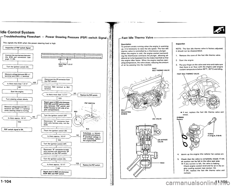 ACURA VIGOR 1993 Service Repair Manual ACURA VIGOR 1993 Service Repair Manual