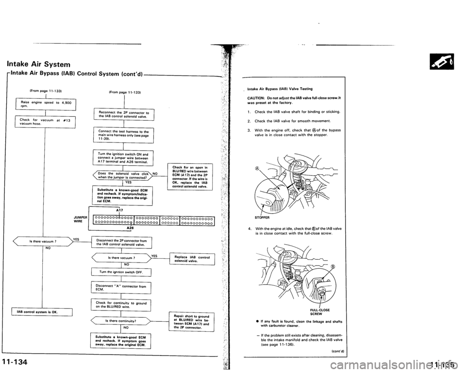 ACURA VIGOR 1993 Service Repair Manual ACURA VIGOR 1993 Service Repair Manual