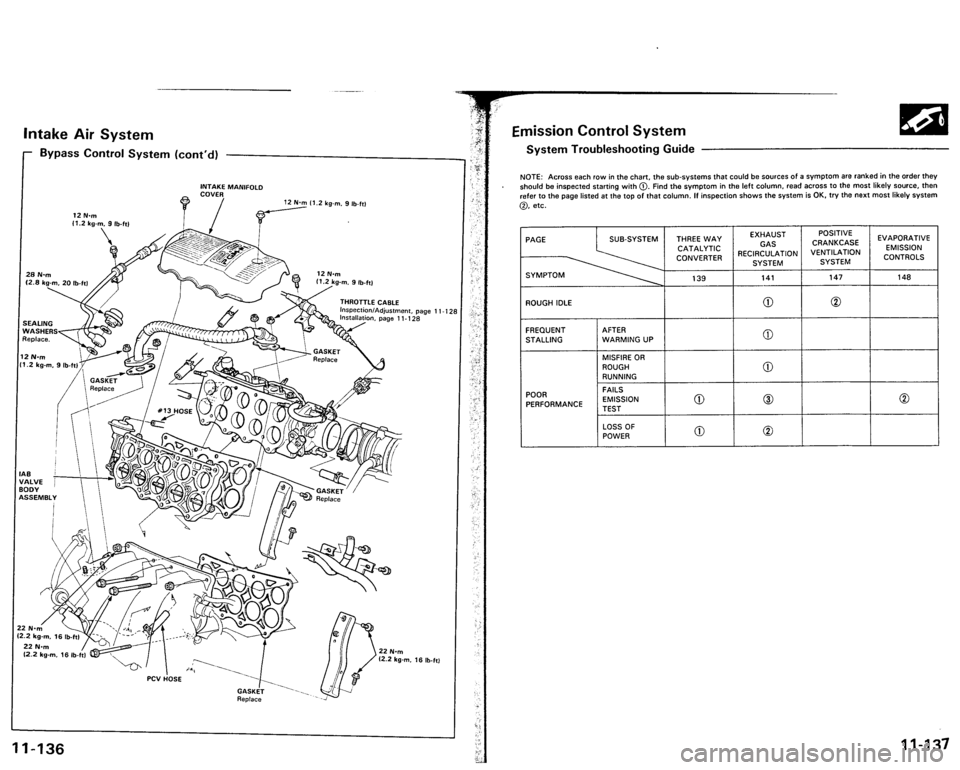 ACURA VIGOR 1993 Service Repair Manual ACURA VIGOR 1993 Service Repair Manual