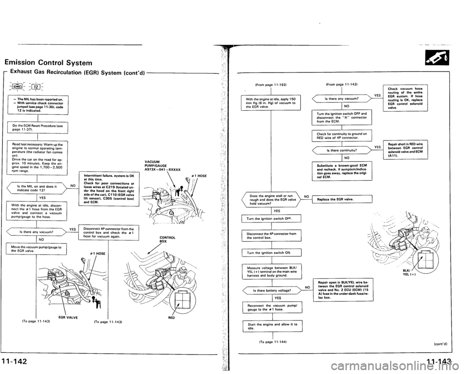 ACURA VIGOR 1993 Service Repair Manual ACURA VIGOR 1993 Service Repair Manual