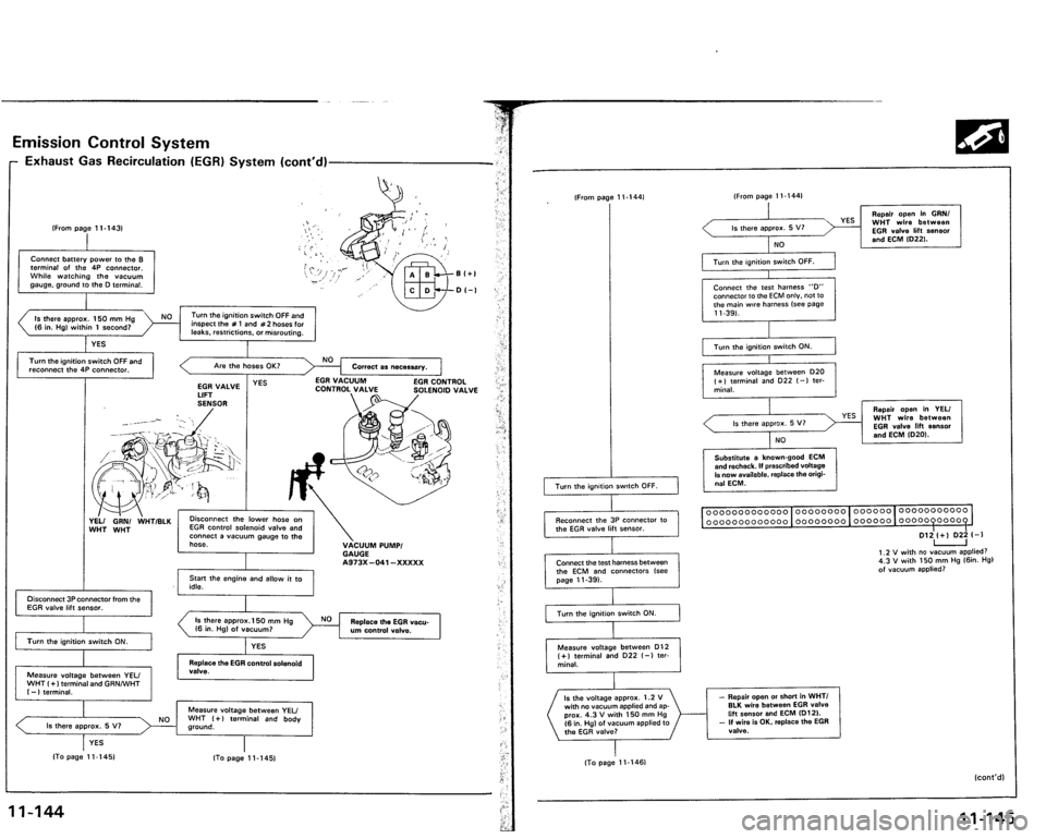 ACURA VIGOR 1993 Service Repair Manual ACURA VIGOR 1993 Service Repair Manual