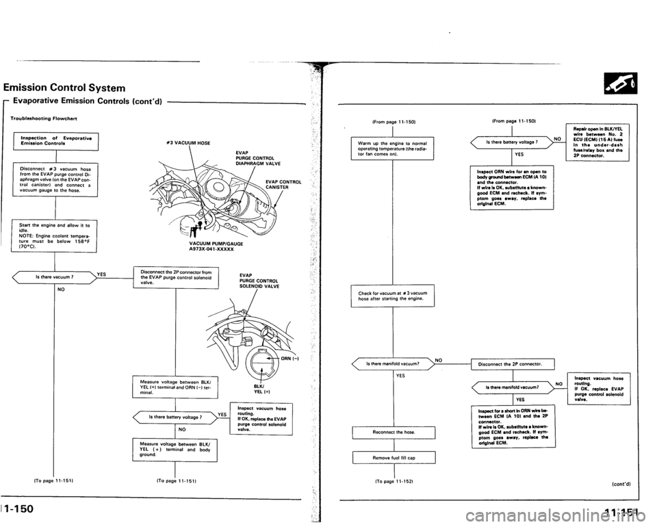 ACURA VIGOR 1993 Service Repair Manual ACURA VIGOR 1993 Service Repair Manual