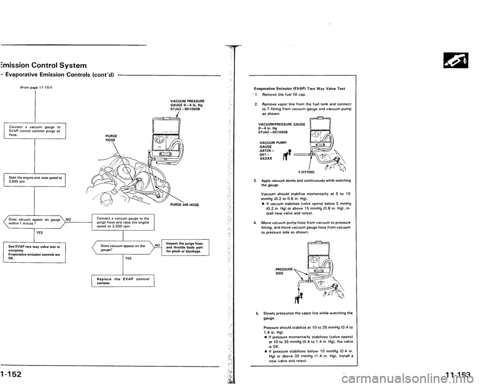 ACURA VIGOR 1993 Service Repair Manual ACURA VIGOR 1993 Service Repair Manual