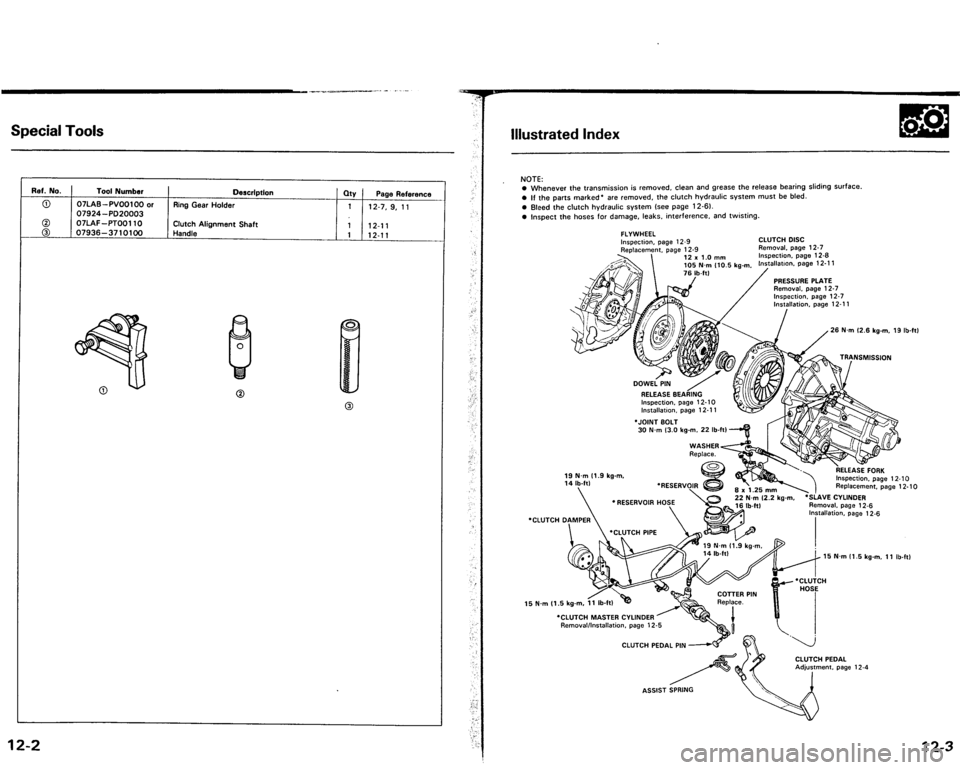 ACURA VIGOR 1993 Service Repair Manual ACURA VIGOR 1993 Service Repair Manual