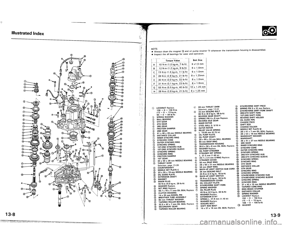 ACURA VIGOR 1993 Service Repair Manual ACURA VIGOR 1993 Service Repair Manual