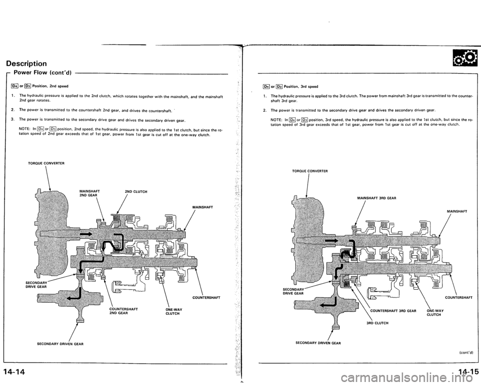 ACURA VIGOR 1993 Service Repair Manual ACURA VIGOR 1993 Service Repair Manual