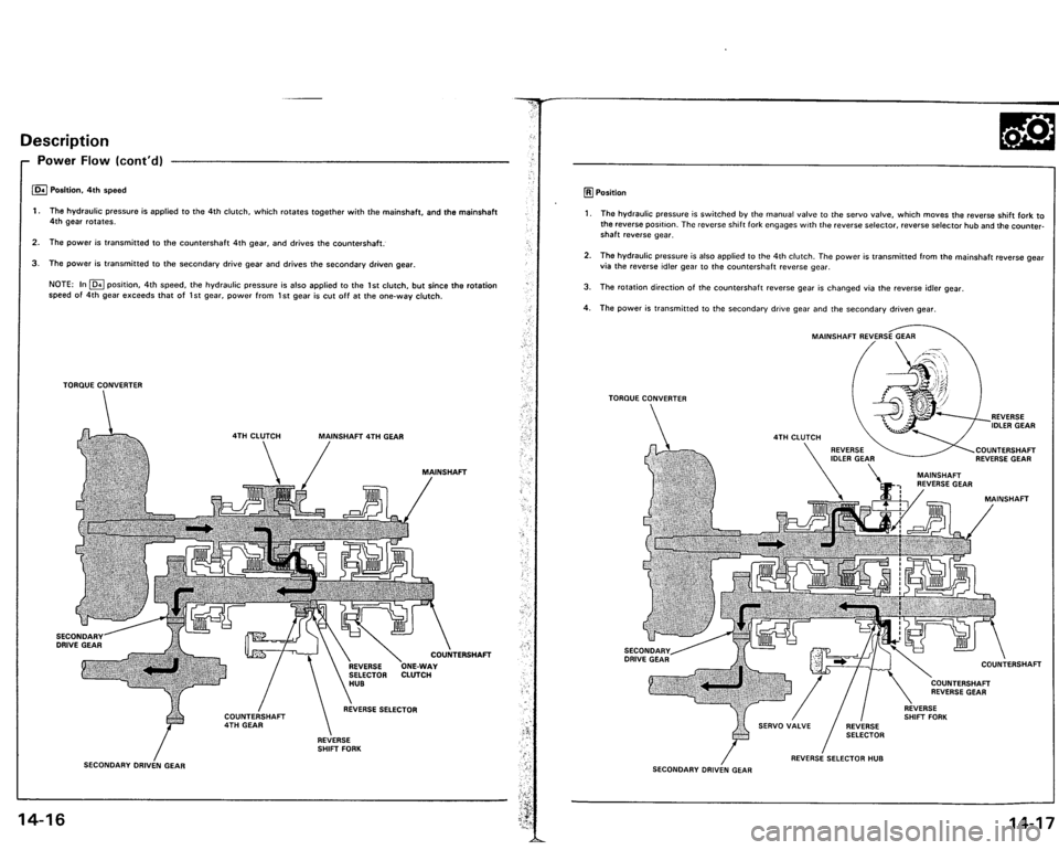 ACURA VIGOR 1993 Service Repair Manual ACURA VIGOR 1993 Service Repair Manual