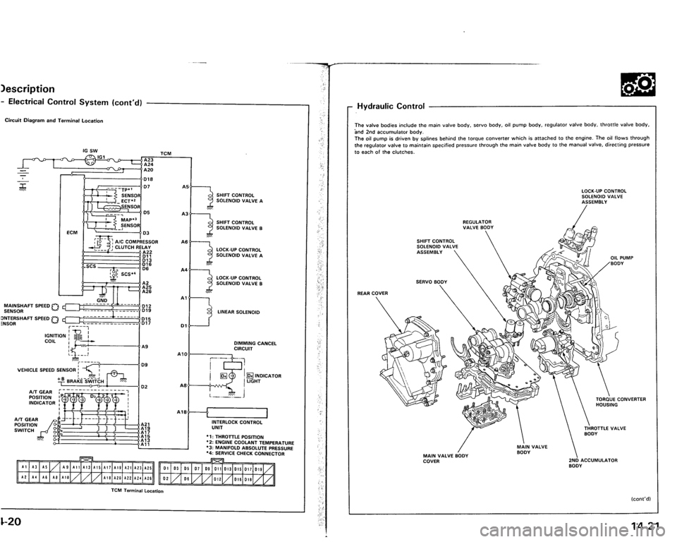ACURA VIGOR 1993 Service Repair Manual ACURA VIGOR 1993 Service Repair Manual