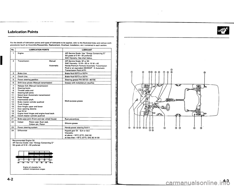 ACURA VIGOR 1993 Service Owners Manual ACURA VIGOR 1993 Service Owners Manual