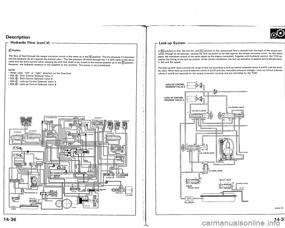 ACURA VIGOR 1993  Service Repair Manual 