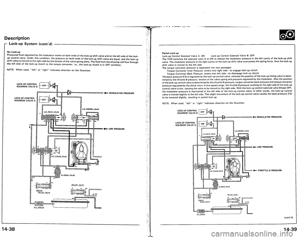 ACURA VIGOR 1993  Service Repair Manual 