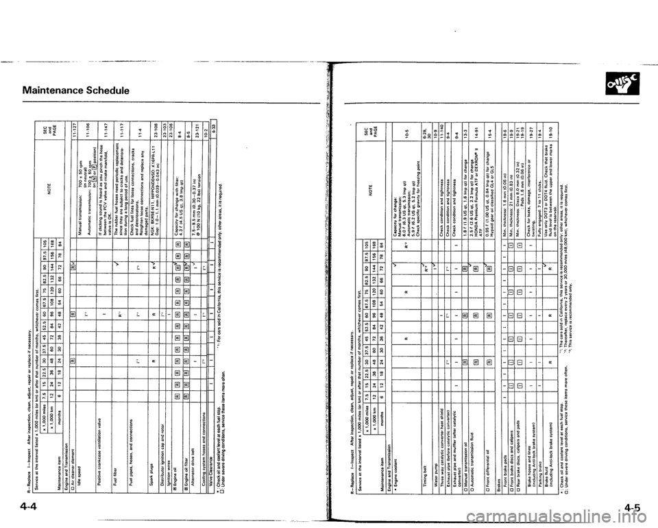 ACURA VIGOR 1993 Service Owners Manual ACURA VIGOR 1993 Service Owners Manual