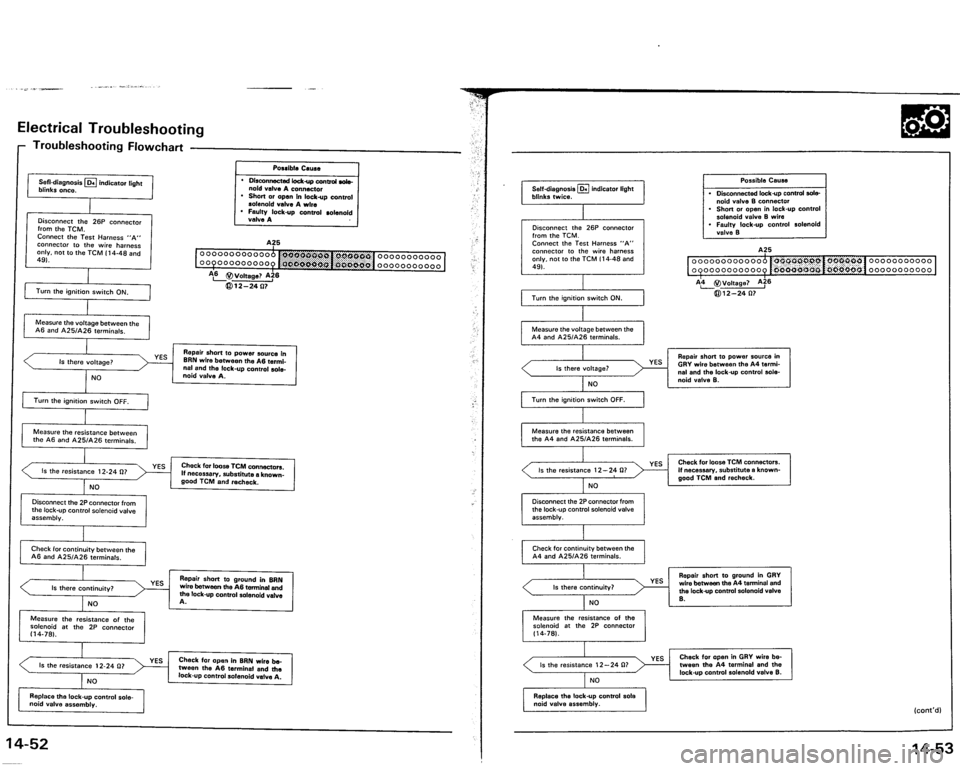 ACURA VIGOR 1993 Service Repair Manual ACURA VIGOR 1993 Service Repair Manual
