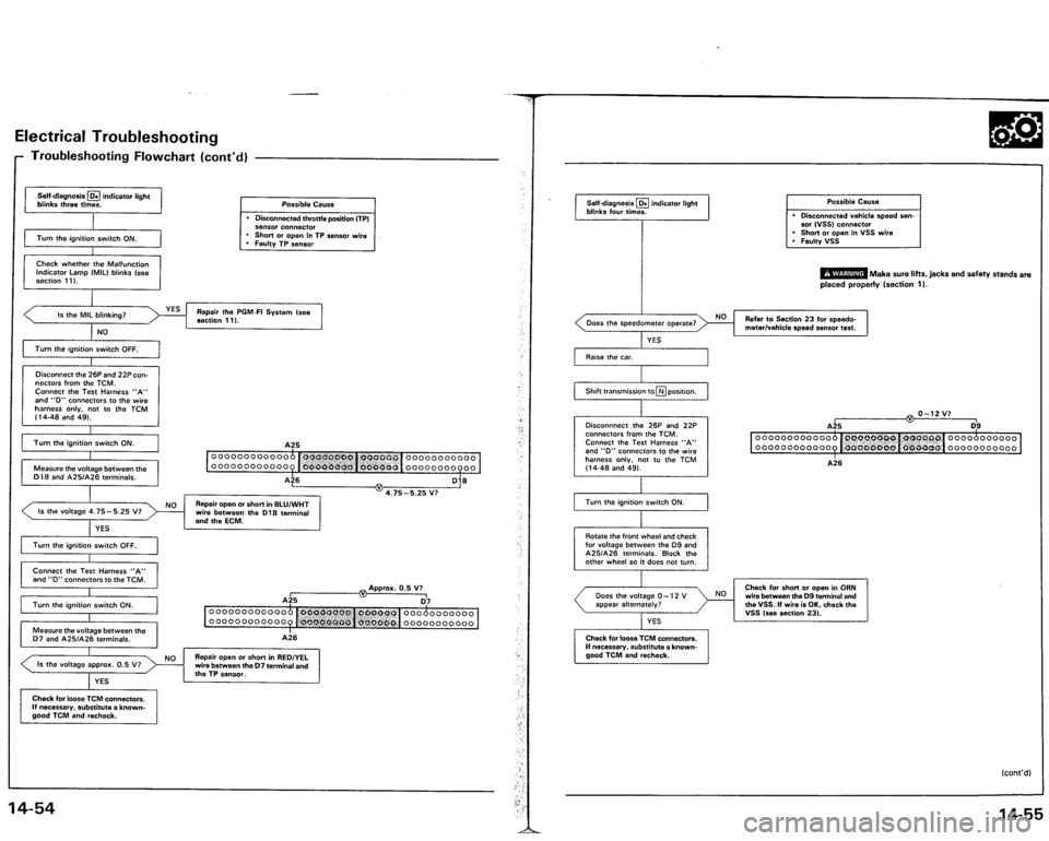 ACURA VIGOR 1993 Service Repair Manual ACURA VIGOR 1993 Service Repair Manual