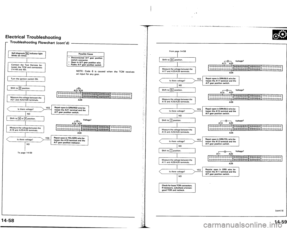 ACURA VIGOR 1993 Service Repair Manual ACURA VIGOR 1993 Service Repair Manual