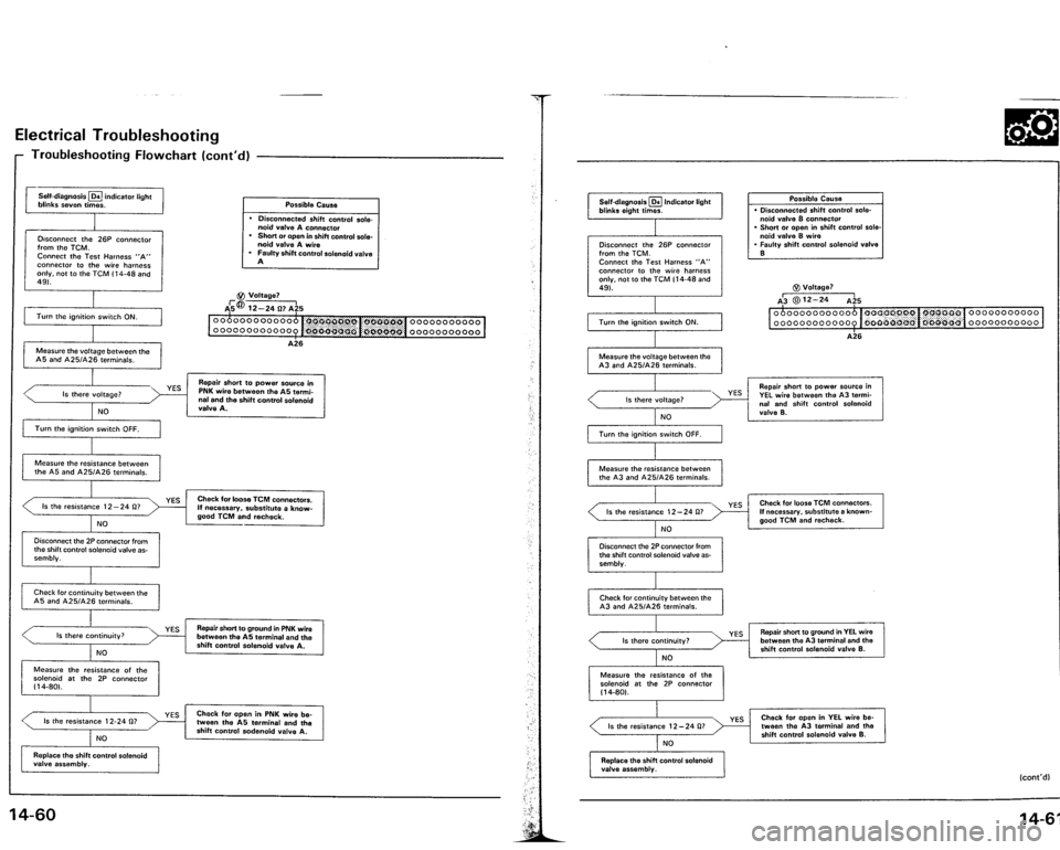 ACURA VIGOR 1993 Service Repair Manual ACURA VIGOR 1993 Service Repair Manual