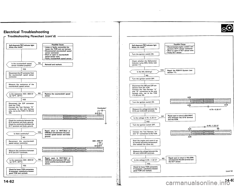 ACURA VIGOR 1993 Service Repair Manual ACURA VIGOR 1993 Service Repair Manual