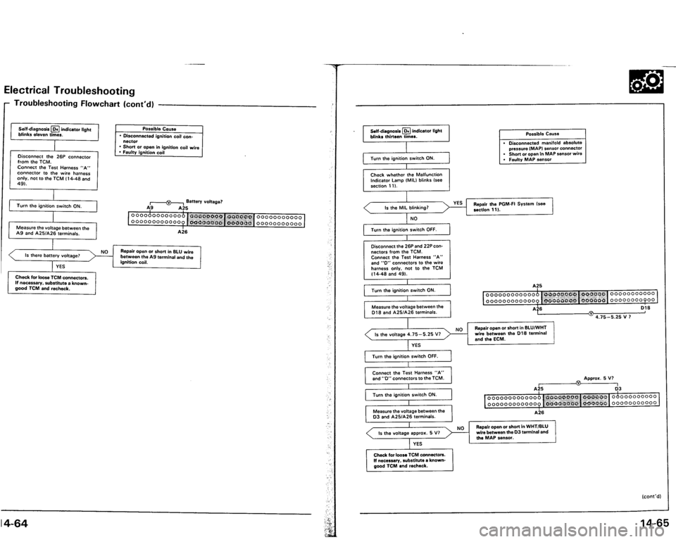 ACURA VIGOR 1993 Service Repair Manual ACURA VIGOR 1993 Service Repair Manual