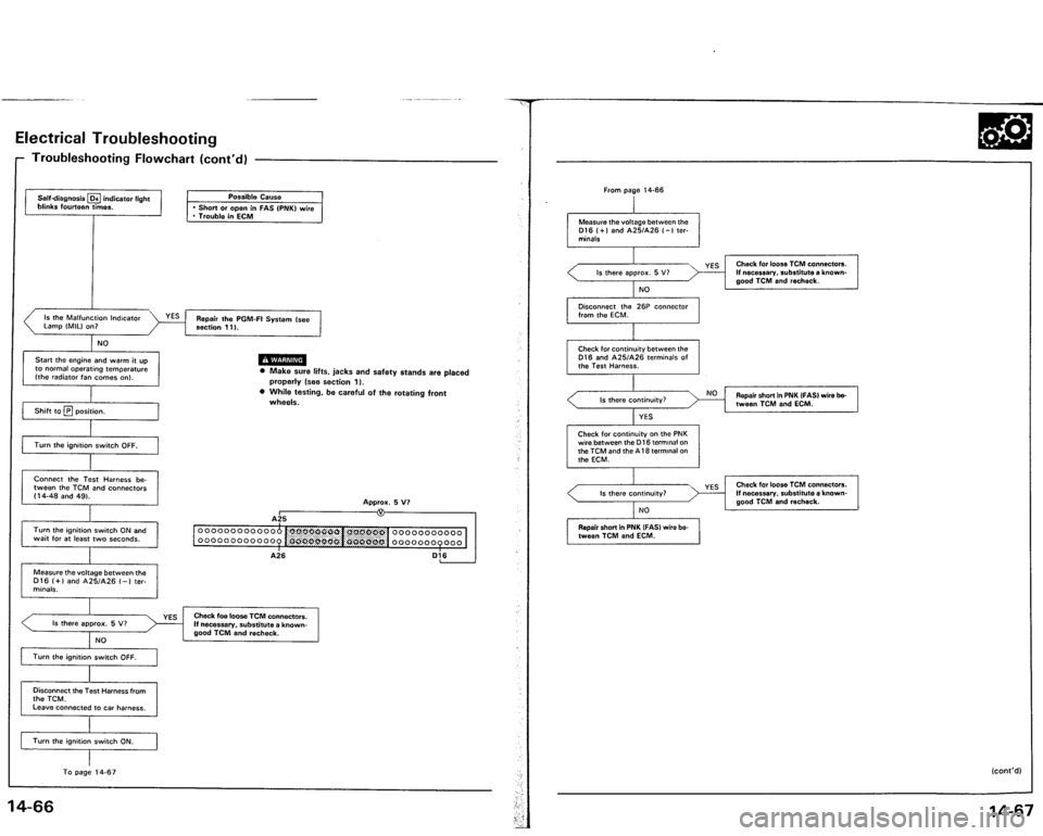 ACURA VIGOR 1993 Service Repair Manual ACURA VIGOR 1993 Service Repair Manual