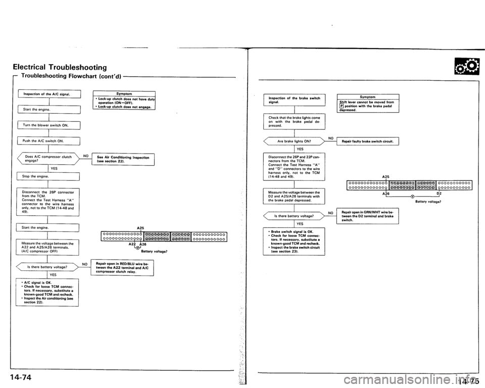 ACURA VIGOR 1993 Service Repair Manual ACURA VIGOR 1993 Service Repair Manual