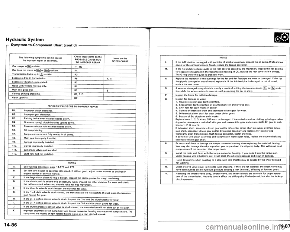 ACURA VIGOR 1993 Service Repair Manual ACURA VIGOR 1993 Service Repair Manual